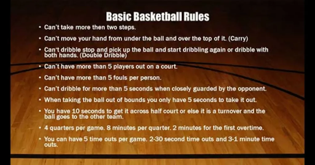 How to Learn Basketball for Beginners